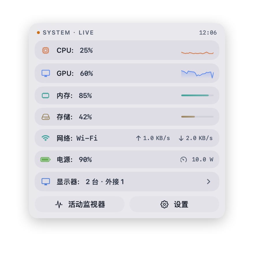 Balanced 浅色主题面板
