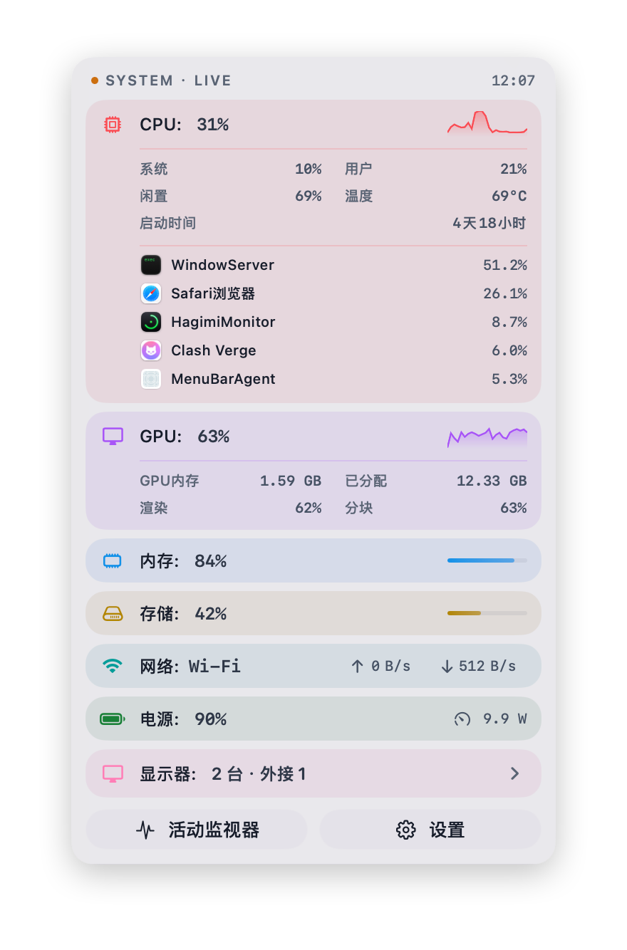 展开详情态