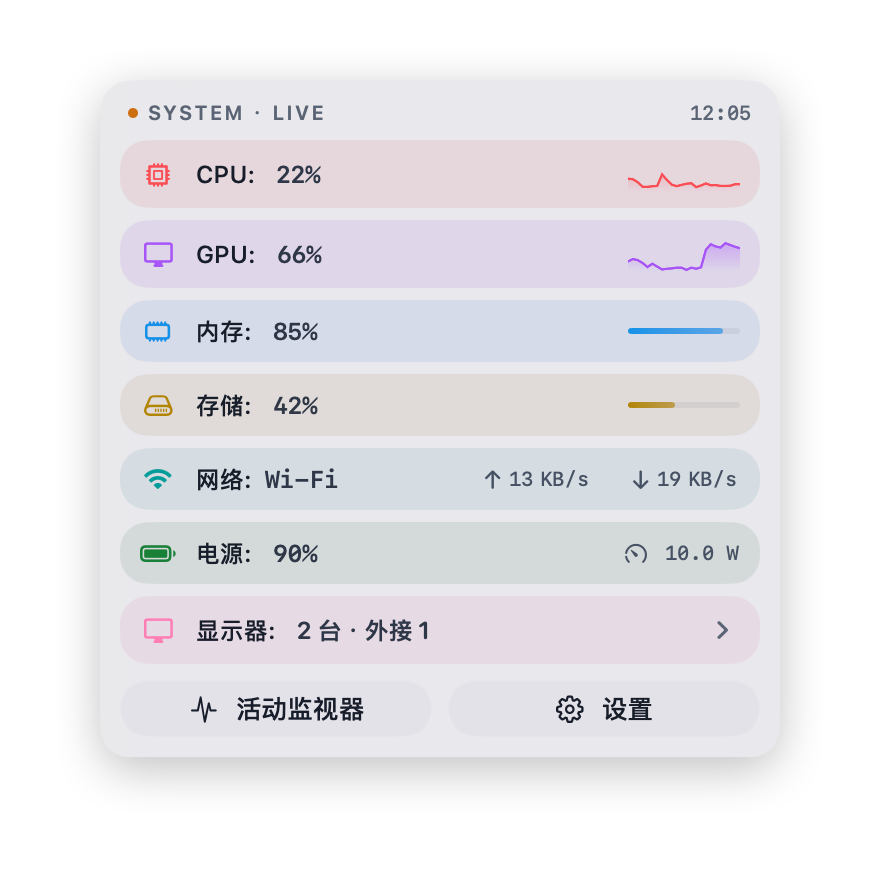 Vibrant 浅色主题面板